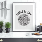 Circle of Life Pizza Poster, Pizza Wall Art, Pizza Kitchen Decor Print